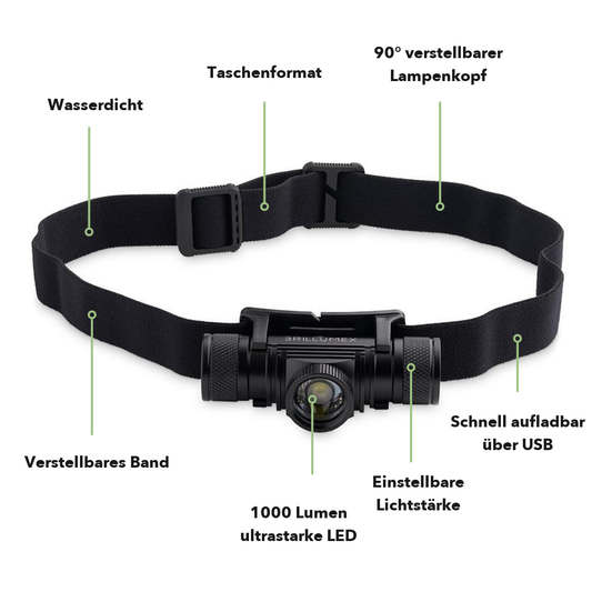 Stirnlampe LED - Ultrahell - Lange Akkulaufzeit