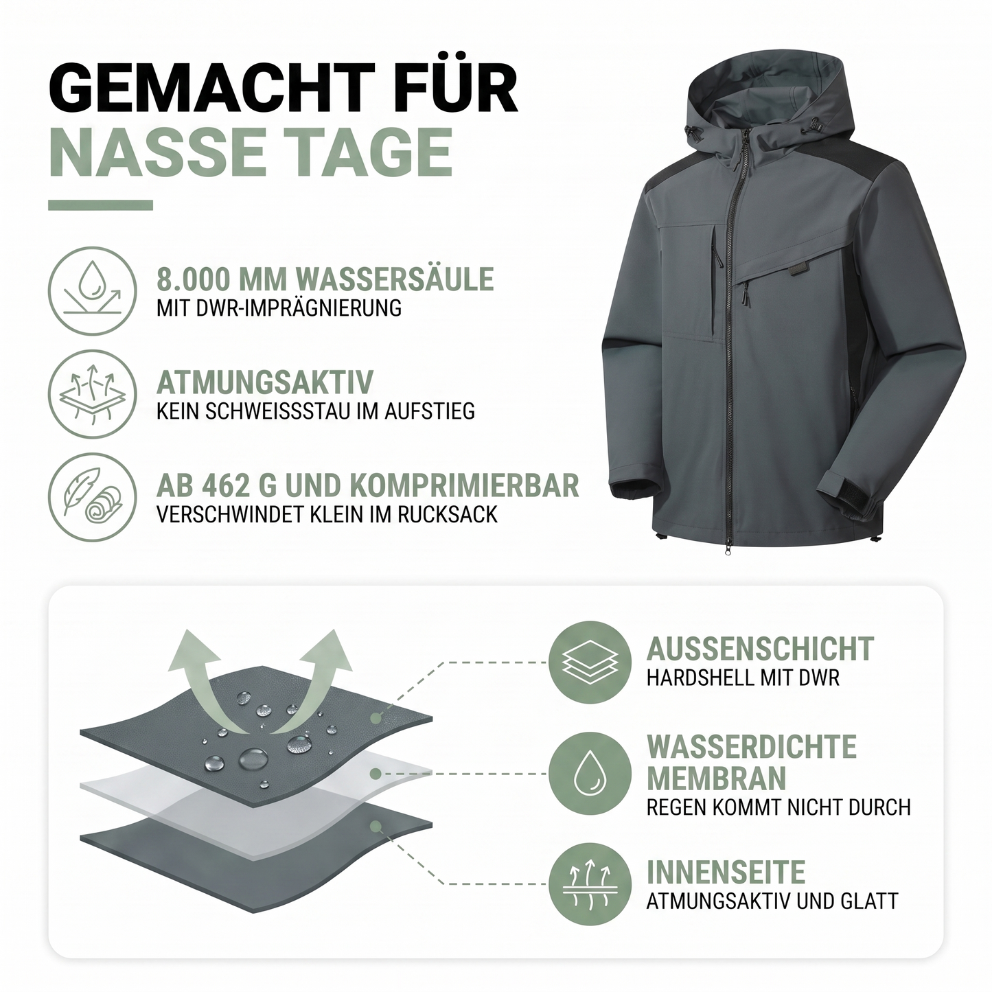 Hardshelljacke Herren - 8.000 mm Wassersäule - Leicht & Komprimierbar