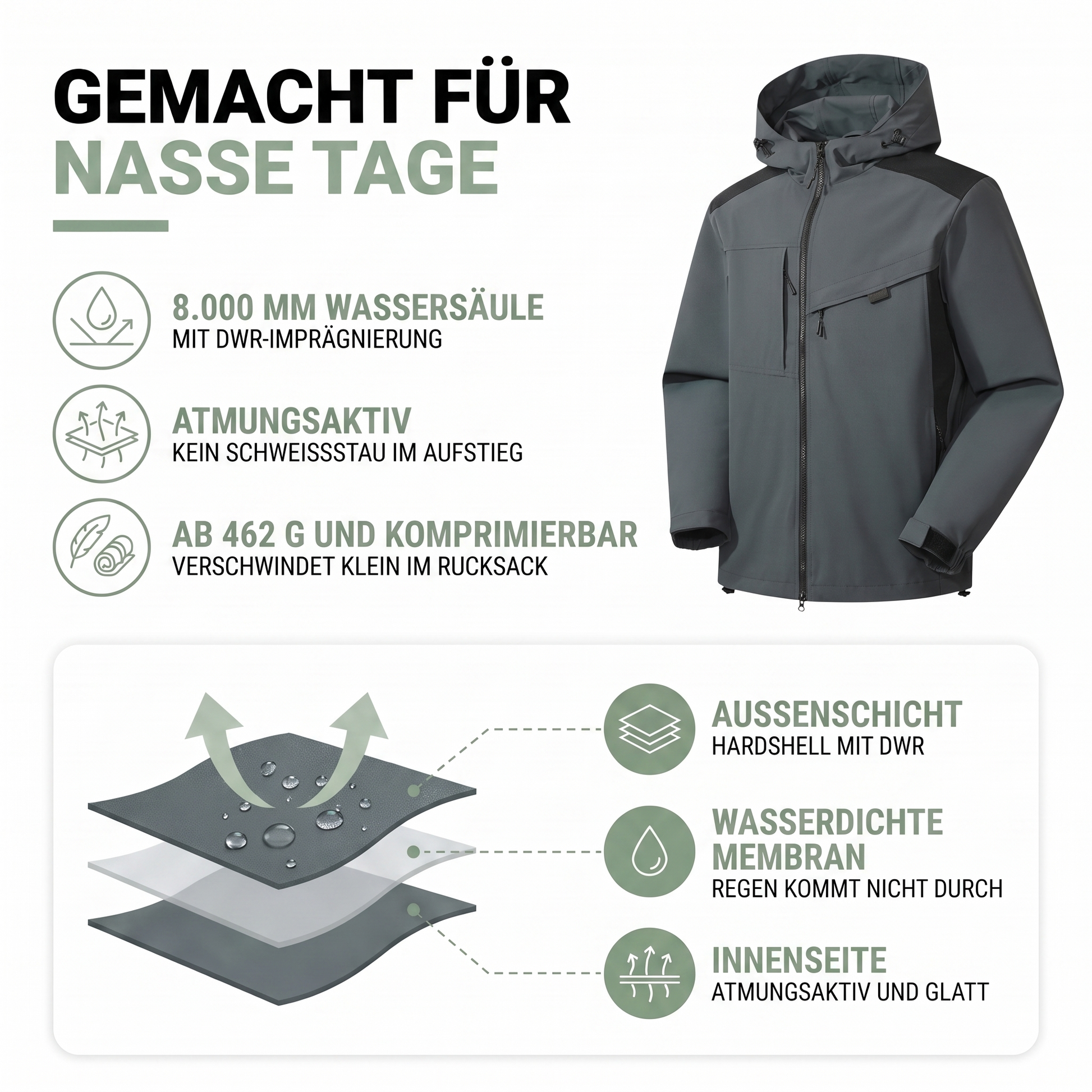 Hardshelljacke Herren - 8.000 mm Wassersäule - Leicht & Komprimierbar
