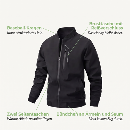 übergangsjacke herren - Infografik
