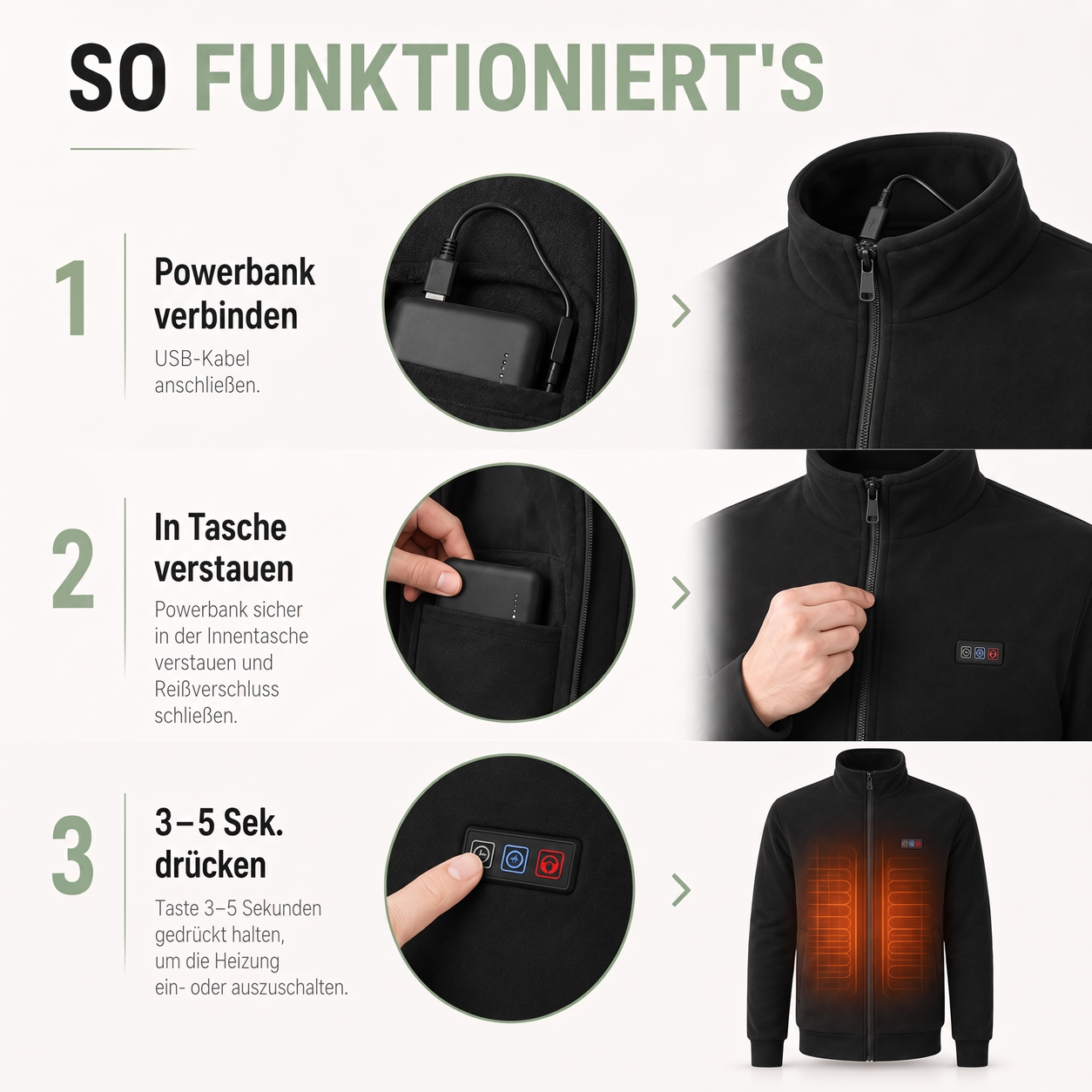 Beheizte Jacke - 8 Heizzonen & Fleecefutter - Wasserdicht, Unisex