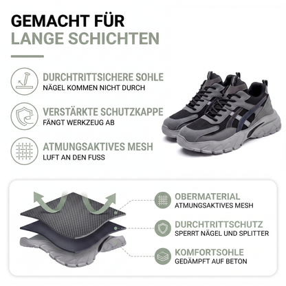 Sicherheitsschuhe Herren - Durchtrittsichere Sohle - Atmungsaktives Mesh