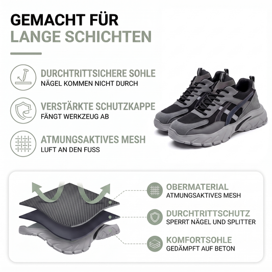 Sicherheitsschuhe Herren - Durchtrittsichere Sohle - Atmungsaktives Mesh
