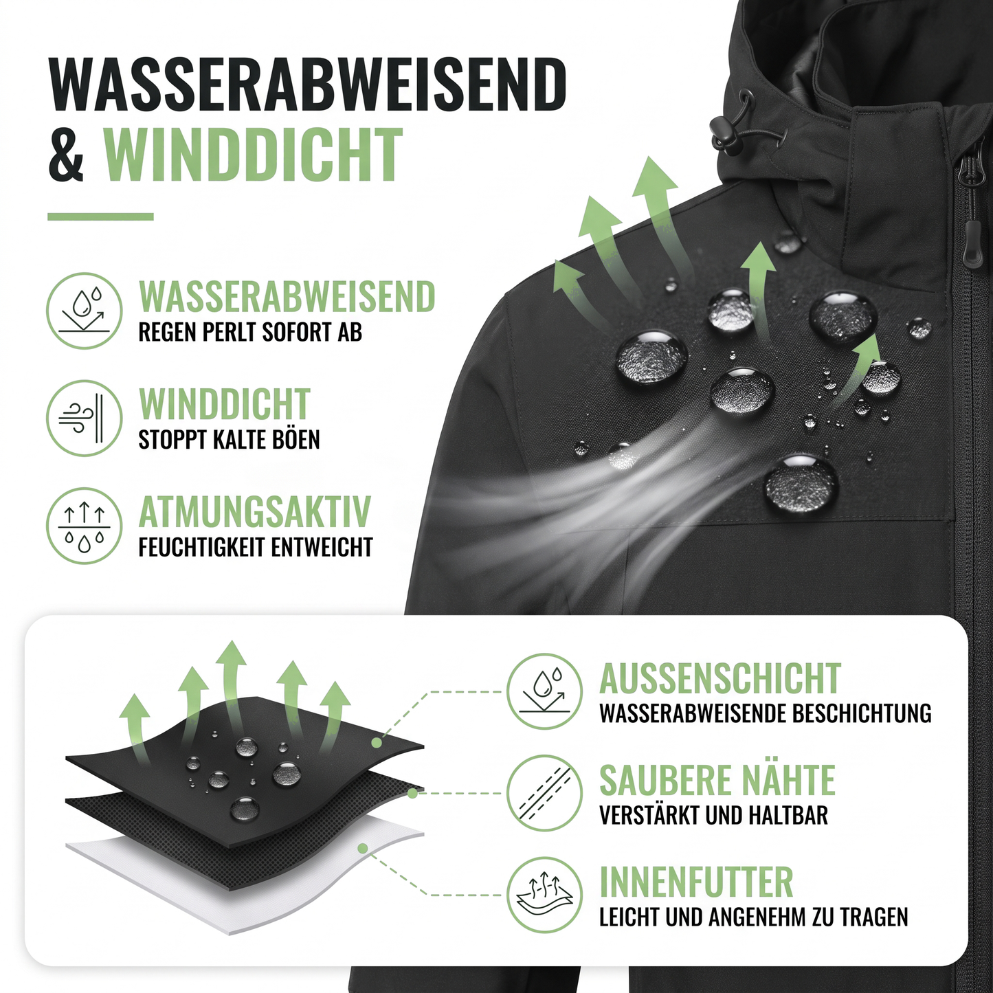 Übergangsjacke Herren - wasserdicht und winddicht