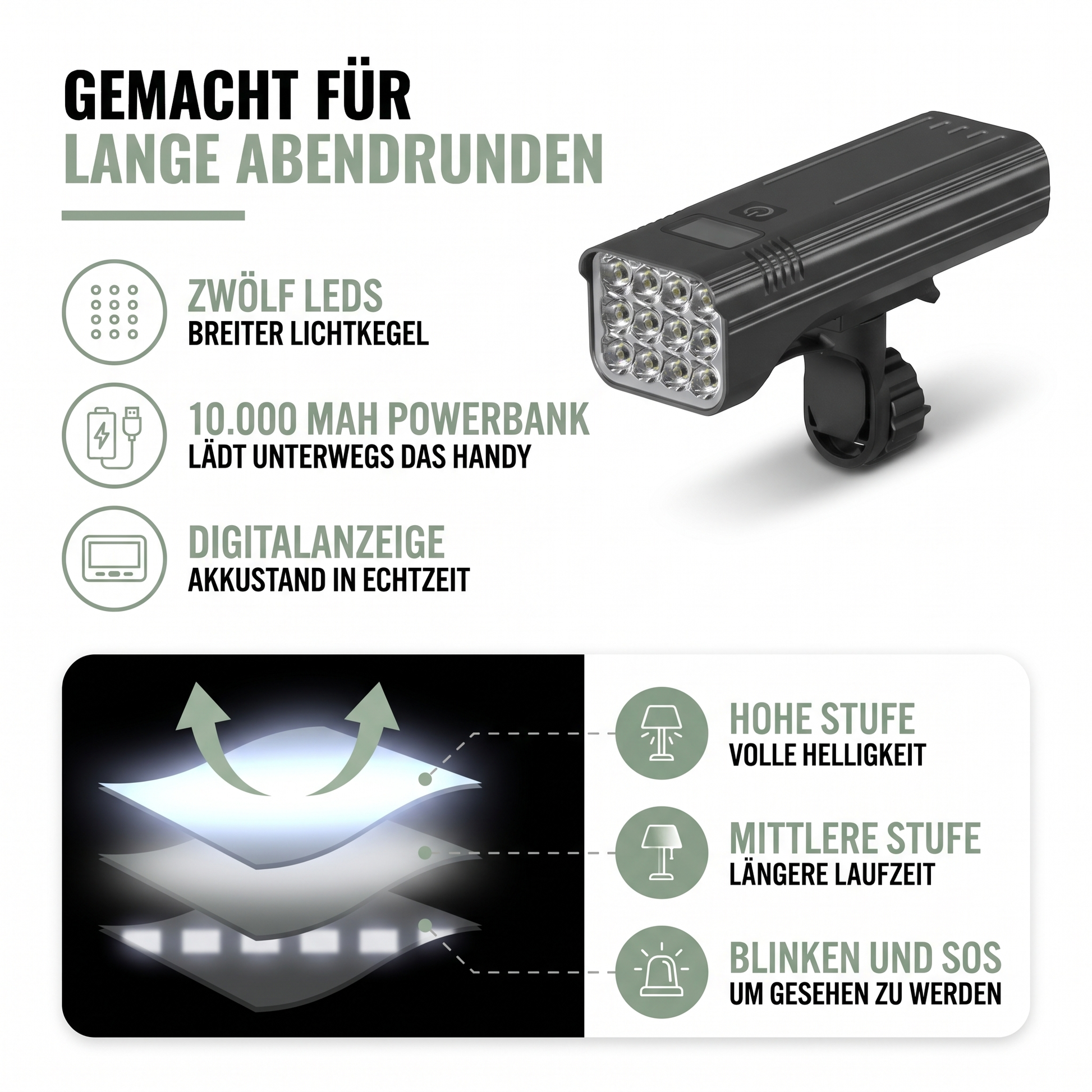 Die Leuchtmodi des Fahrradlichts: hohe Stufe, mittlere Stufe sowie Blinken und SOS