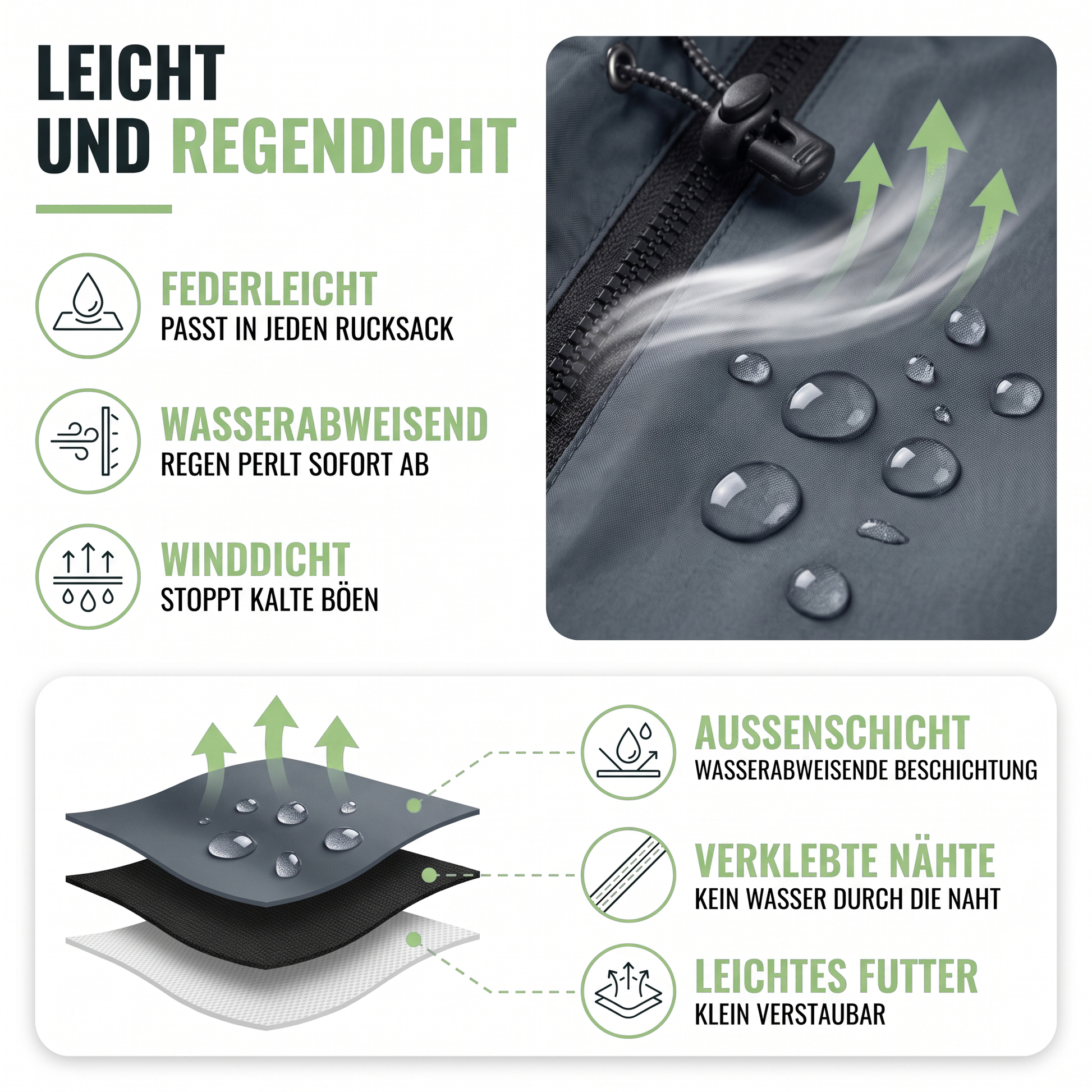 Regenjacke Damen Wasserdicht - wasserdicht und winddicht
