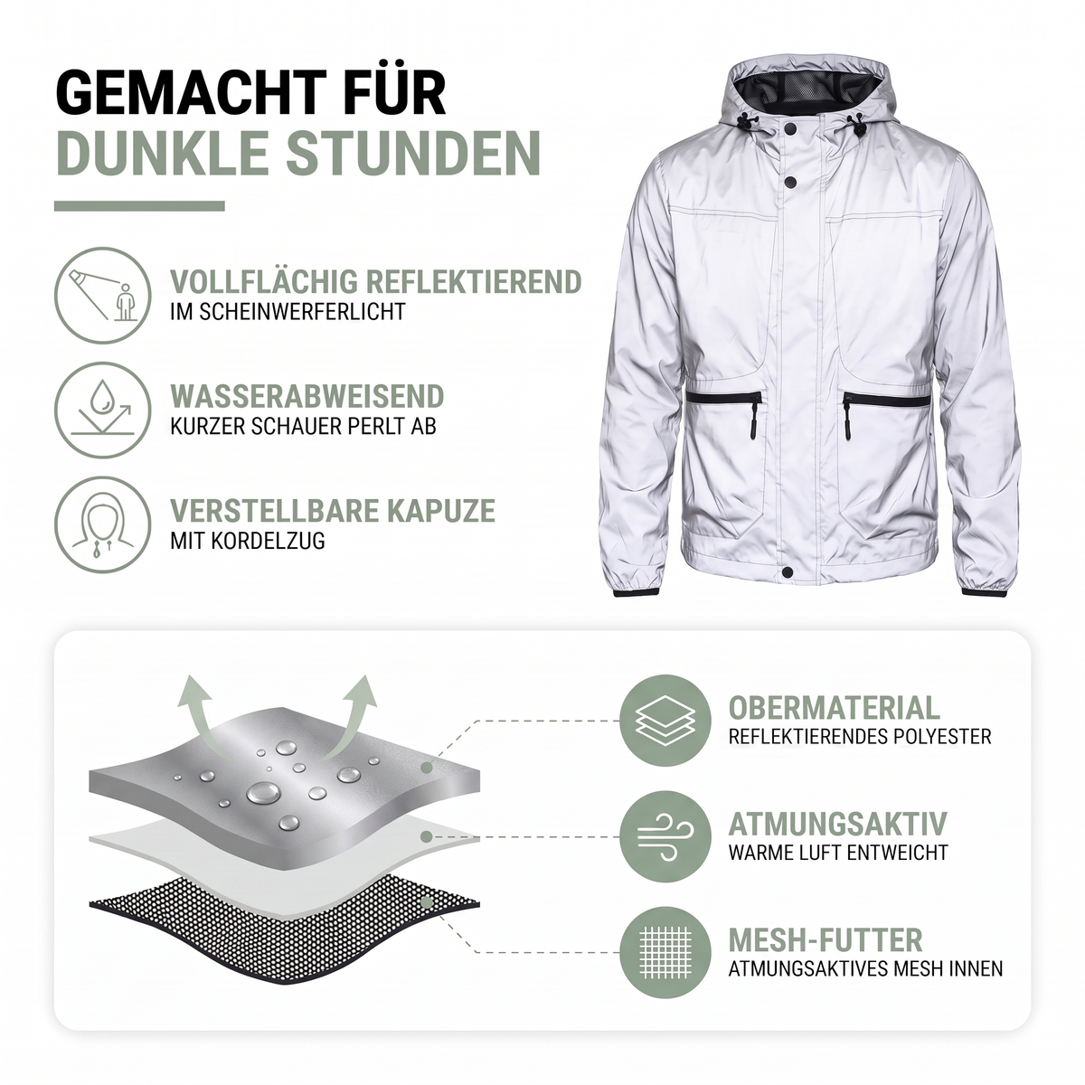 Materialaufbau der reflektierenden Jacke für Herren: reflektierendes Obermaterial und atmungsaktives Mesh-Futter
