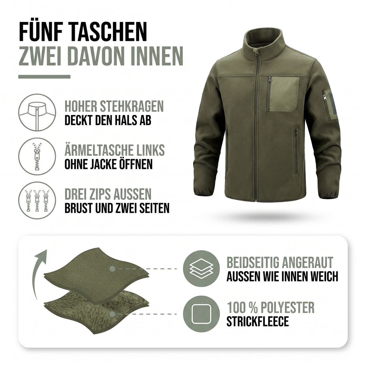 Ausstattung der Fleecejacke: Stehkragen, Ärmeltasche, drei Reißverschlusstaschen außen und beidseitig angerautes Fleece