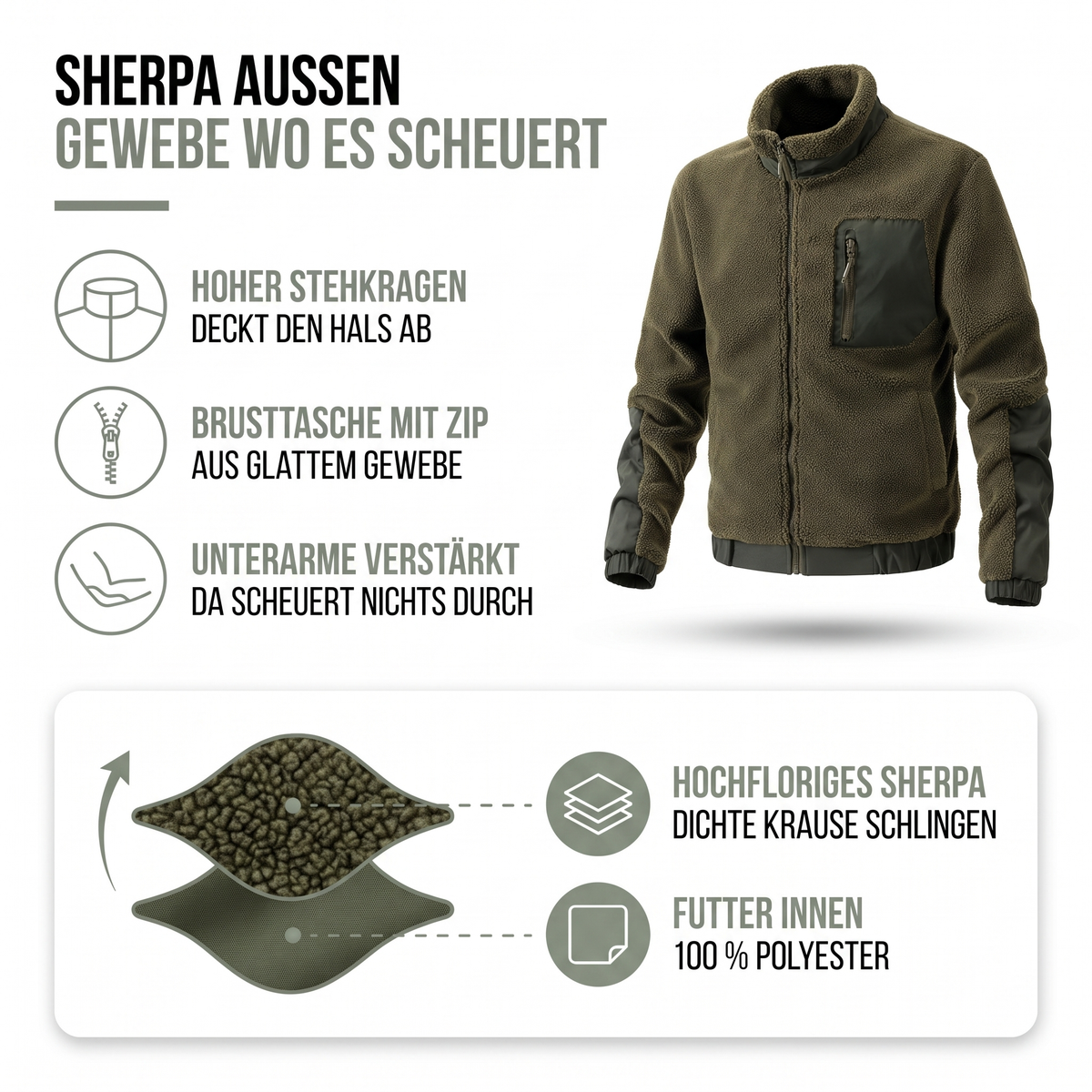 Ausstattung der Sherpajacke: Stehkragen, Brusttasche mit Reißverschluss, verstärkte Unterarme und Teddyfleece