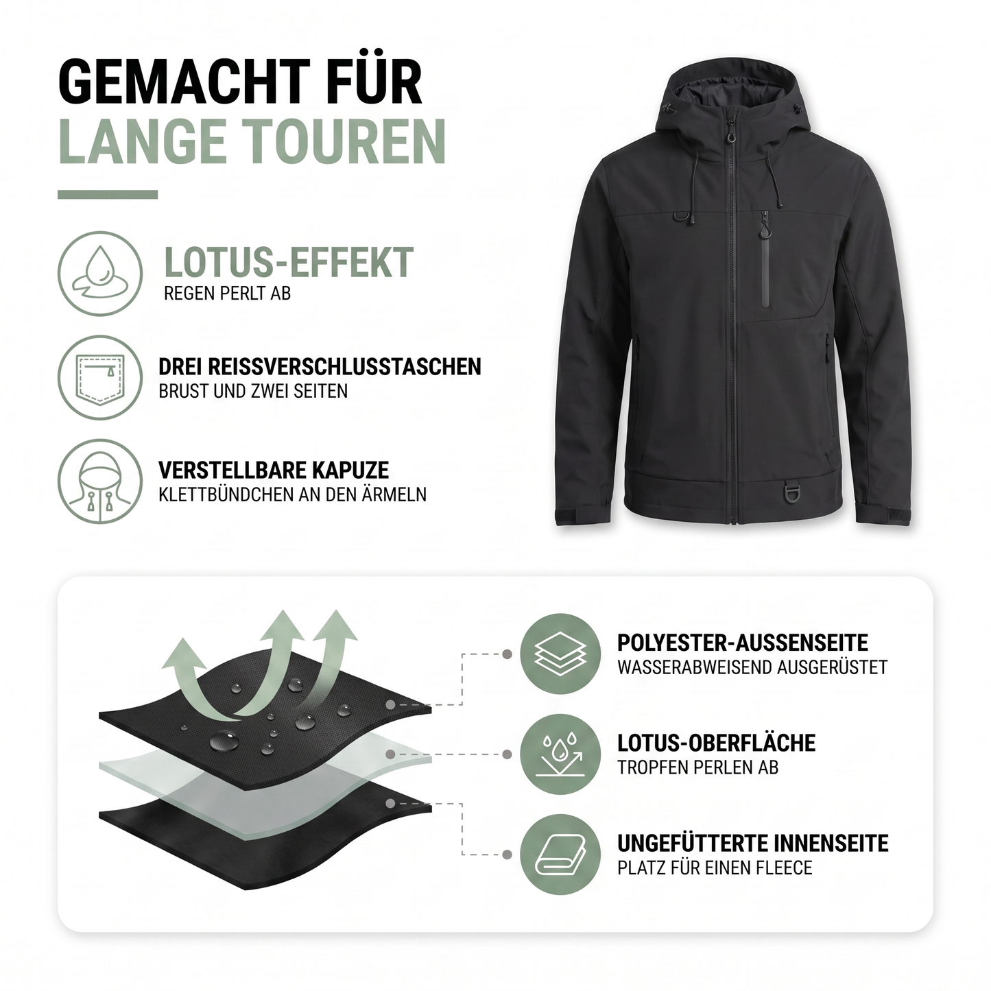 Aufbau der Outdoorjacke: Polyester-Außenseite mit Lotus-Effekt und ungefütterte Innenseite