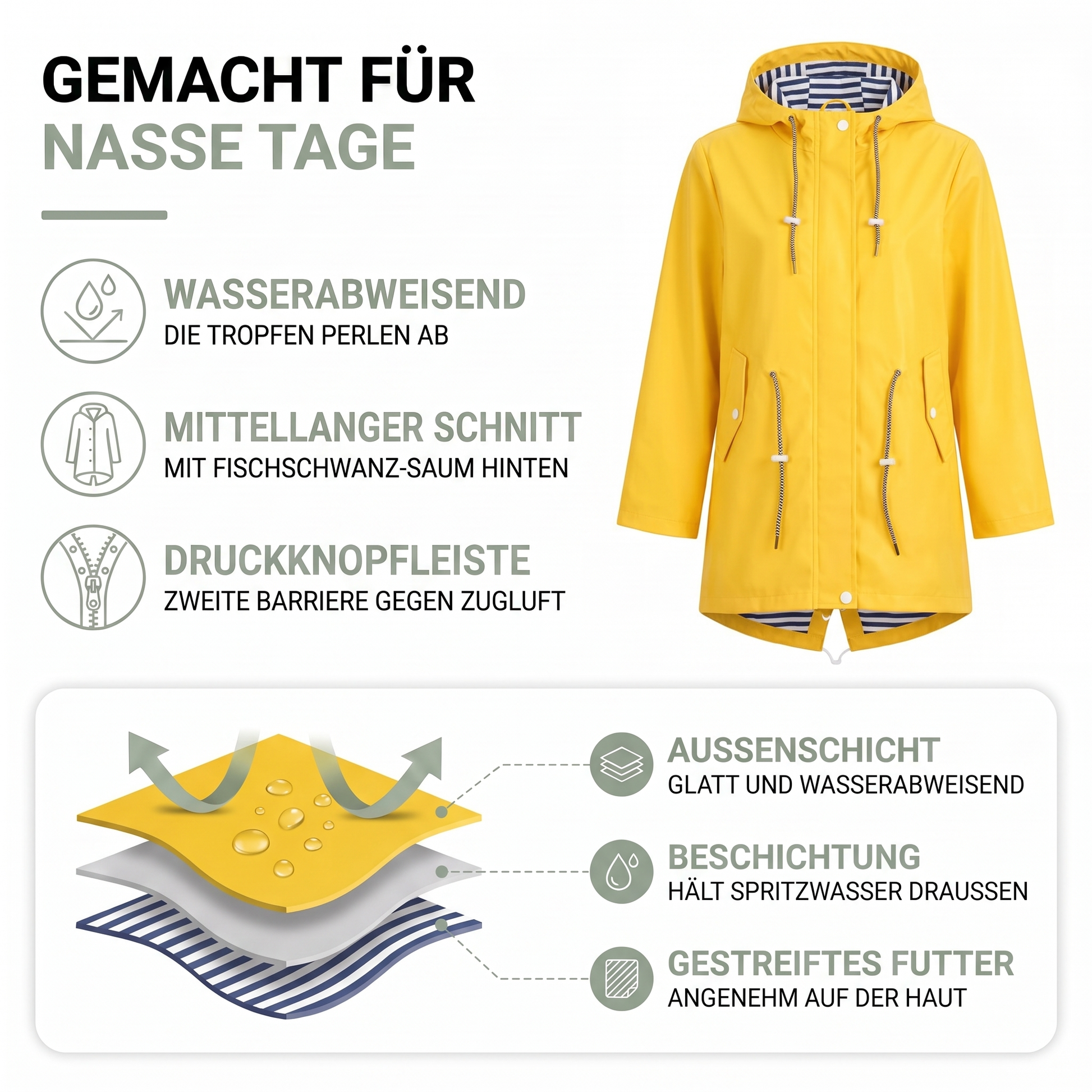 Regenjacke Damen - Mittellang mit Kapuze - Fischschwanz-Saum