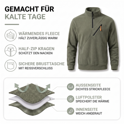 Materialaufbau des Fleecepullover Herren: dichtes Strickfleece außen, wärmendes Luftpolster, weich angeraute Innenseite