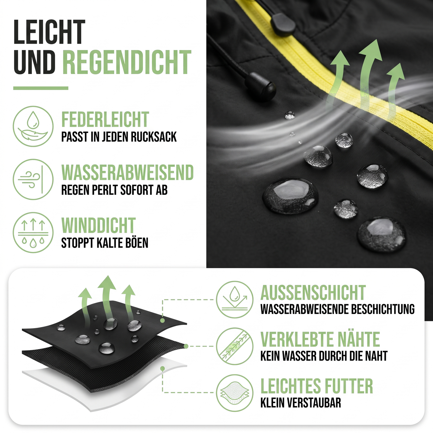 Fahrradjacke Damen - wasserdicht und winddicht
