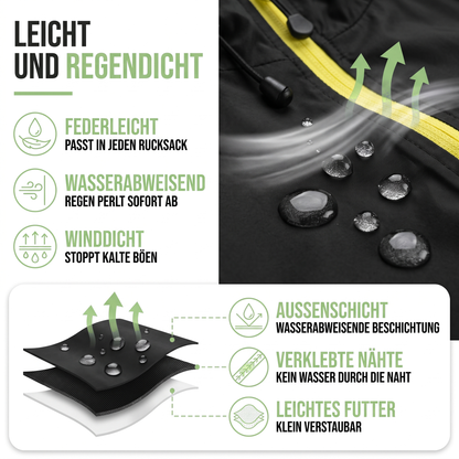 Fahrradjacke Damen - wasserdicht und winddicht