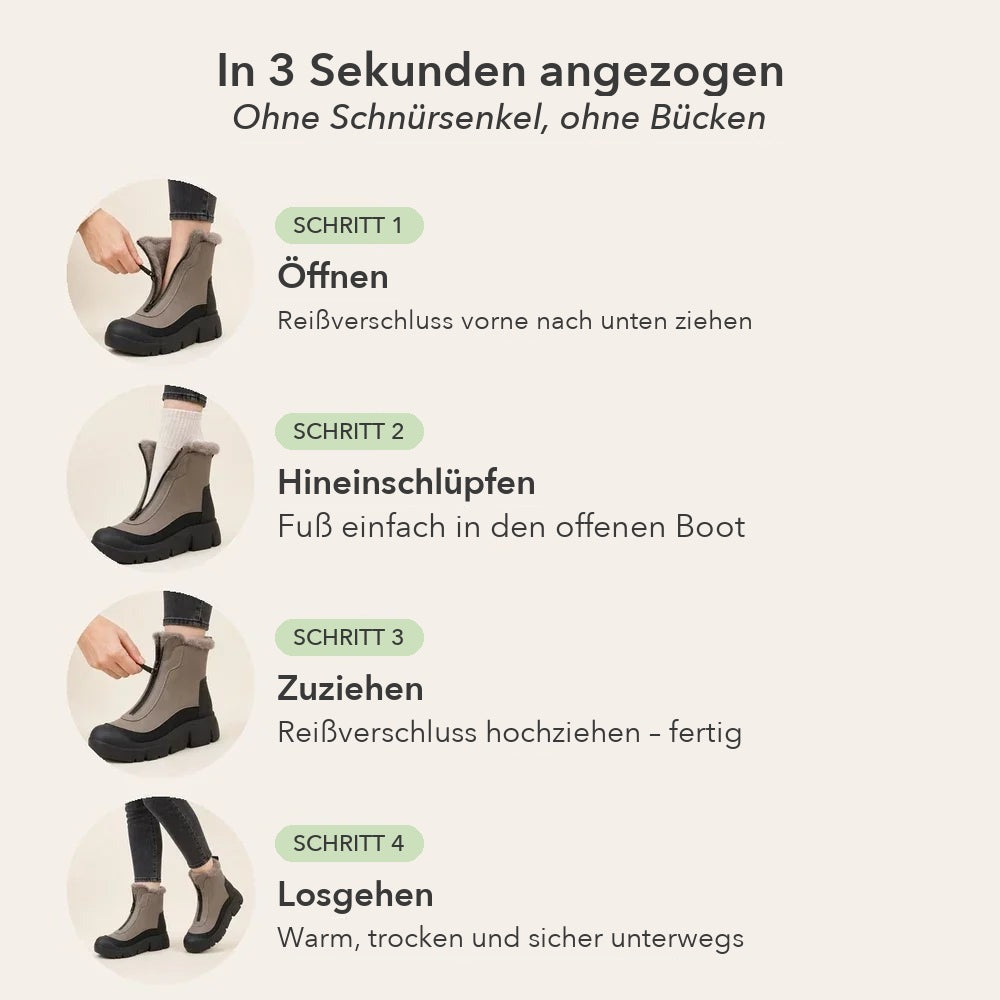 Winterstiefel Damen Gefüttert - Reißverschluss vorne - Profilsohle – 7