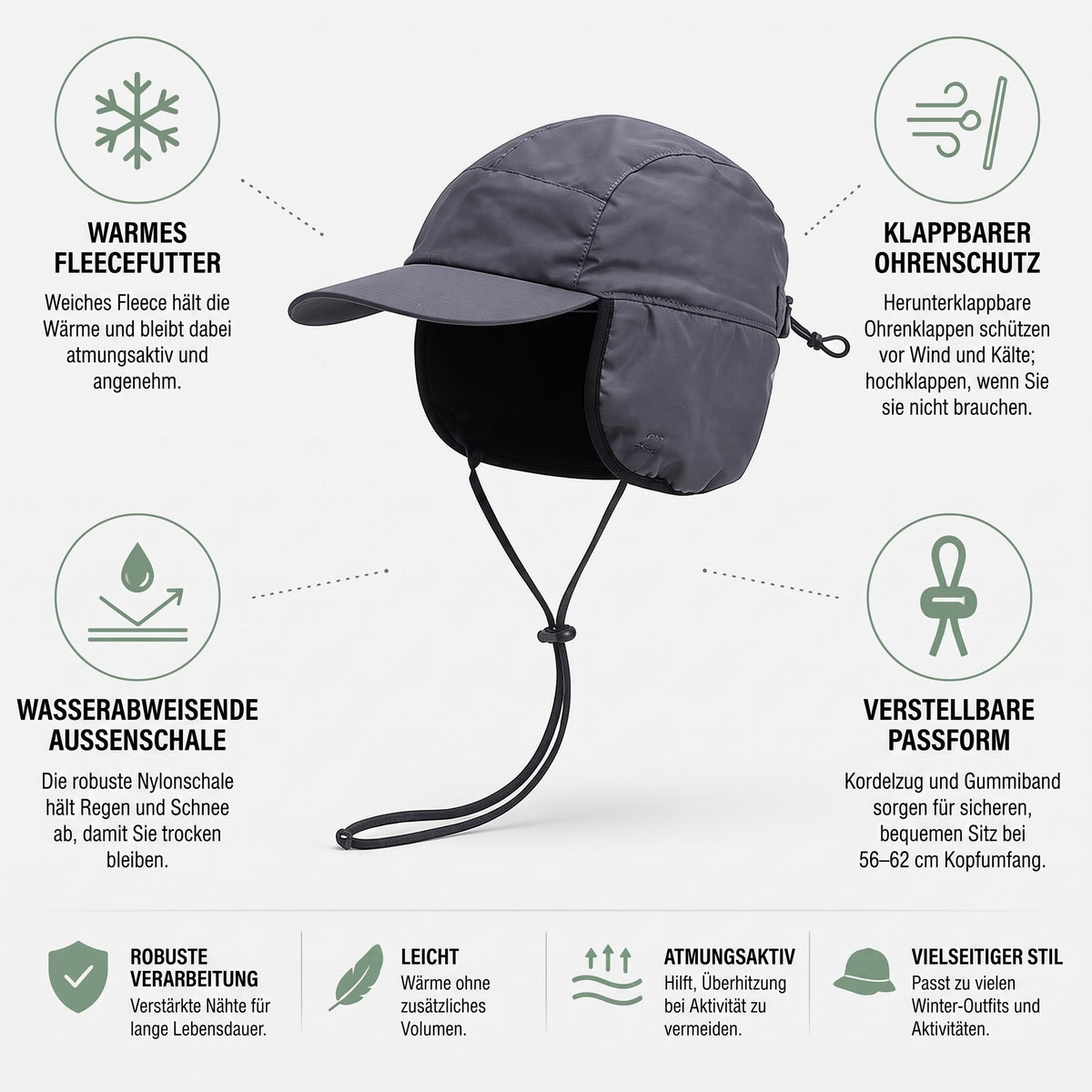 Mütze mit Ohrenklappen – Infografik: Fleecefutter, klappbarer Ohrenschutz, wasserabweisende Außenschale, verstellbare Passform