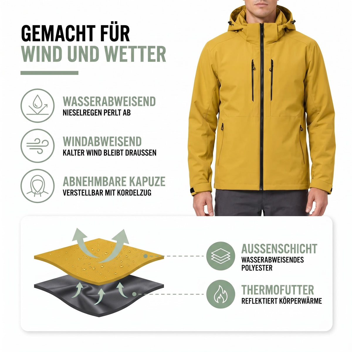 Windbreaker Jacke – Material: wasserabweisendes Polyester und Thermofutter