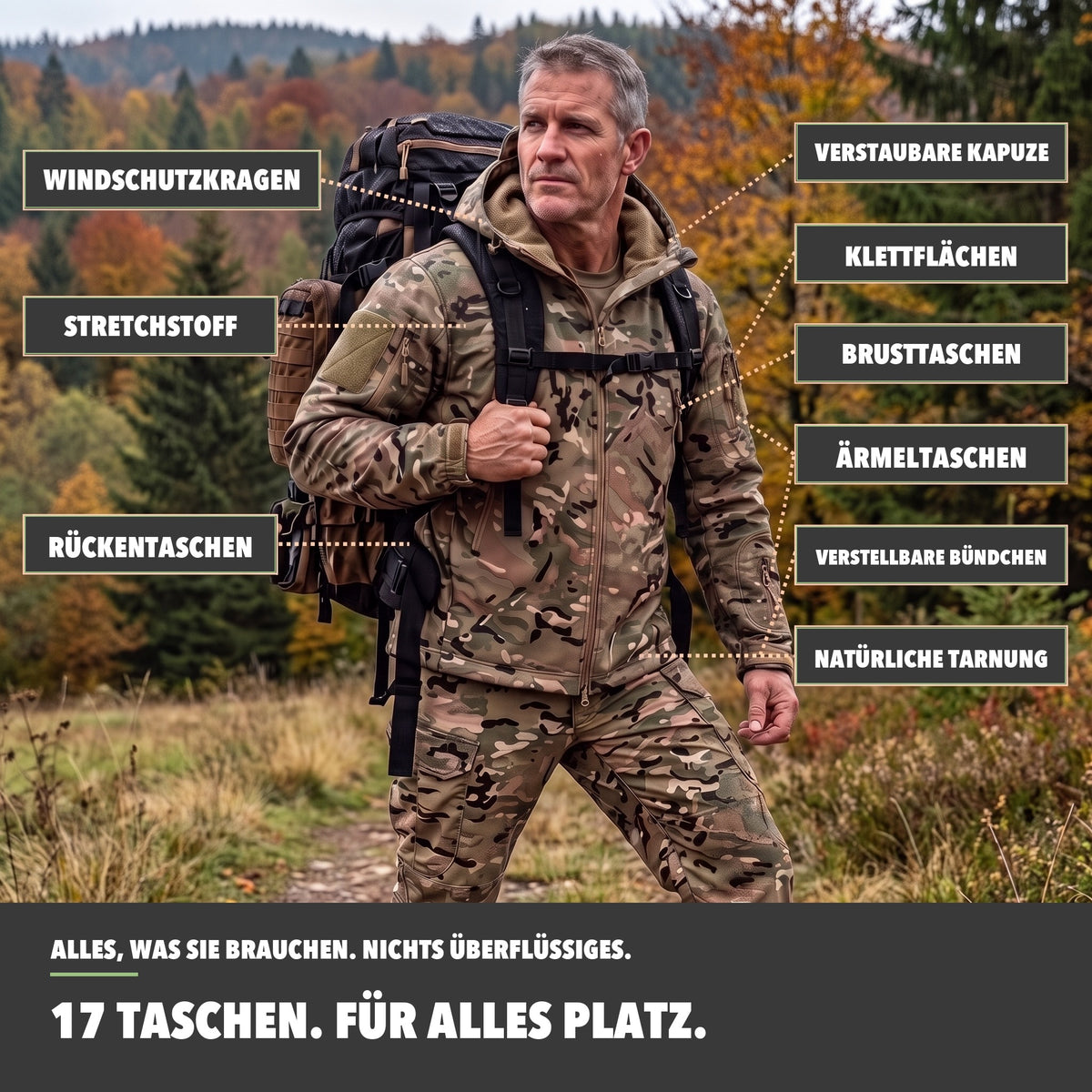 Softshelljacke Herren Camouflage – 17 Taschen im Überblick