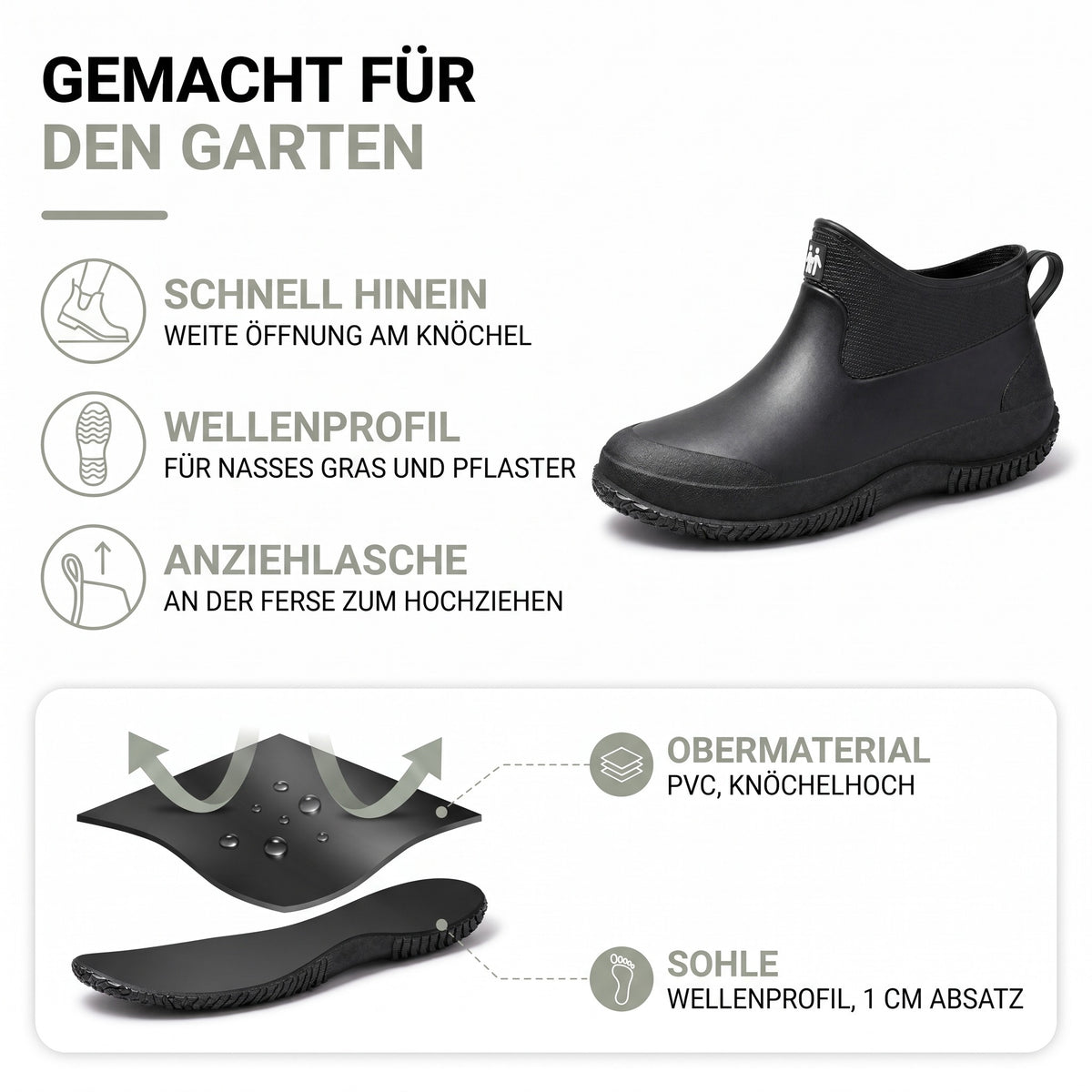 Kurze Gummistiefel Damen – Obermaterial aus PVC und Sohle mit Wellenprofil