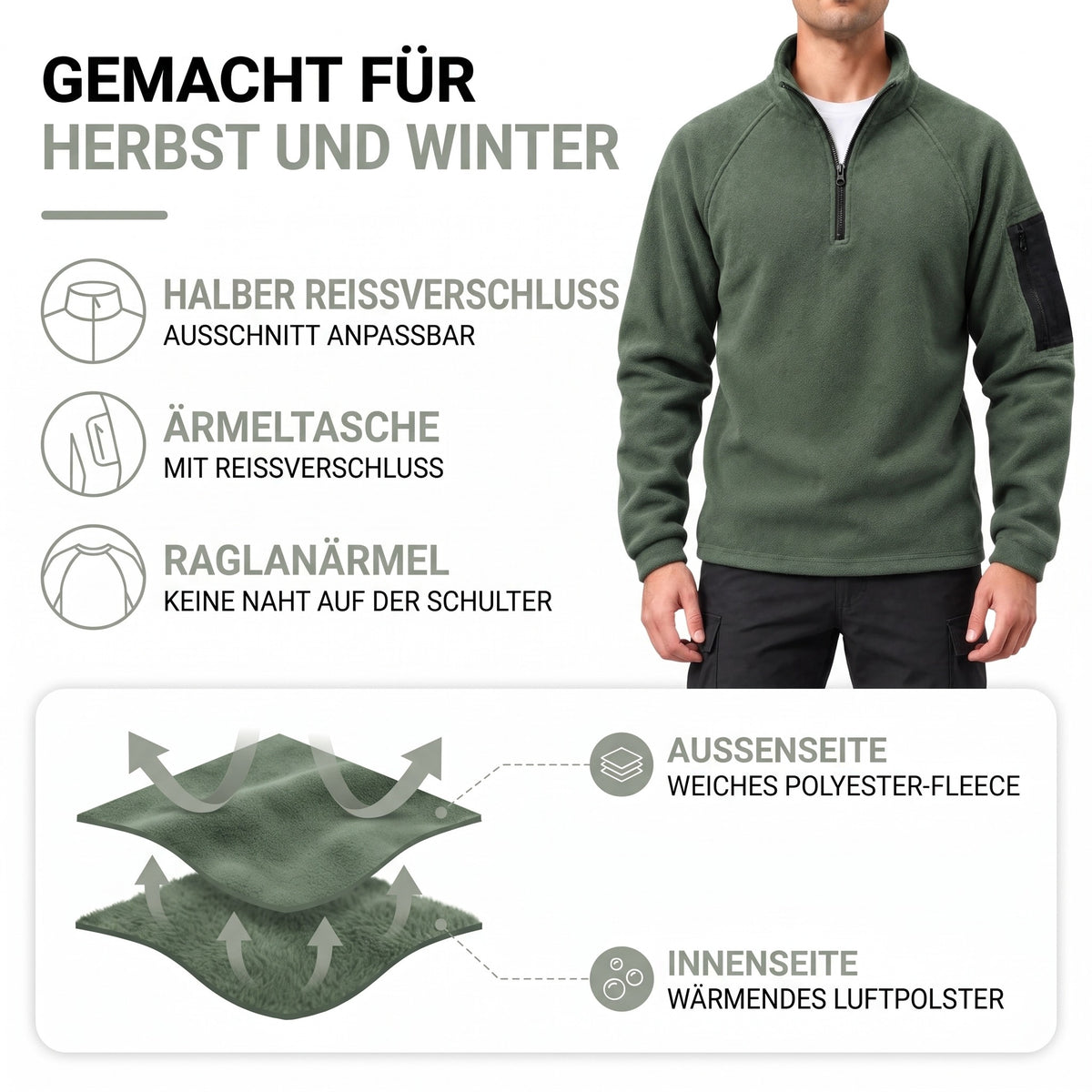Fleecepullover Herren – Material: weiches Polyester-Fleece, halber Reißverschluss, Ärmeltasche
