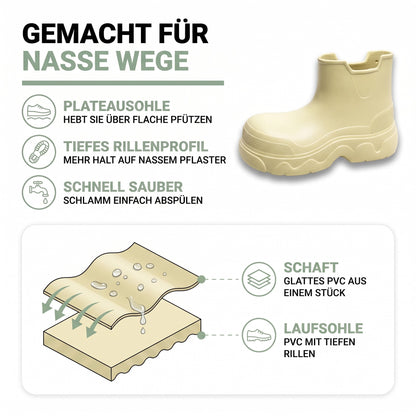 Gummistiefel Damen kurz – Aufbau: glatter PVC-Schaft und Plateausohle mit Rillenprofil