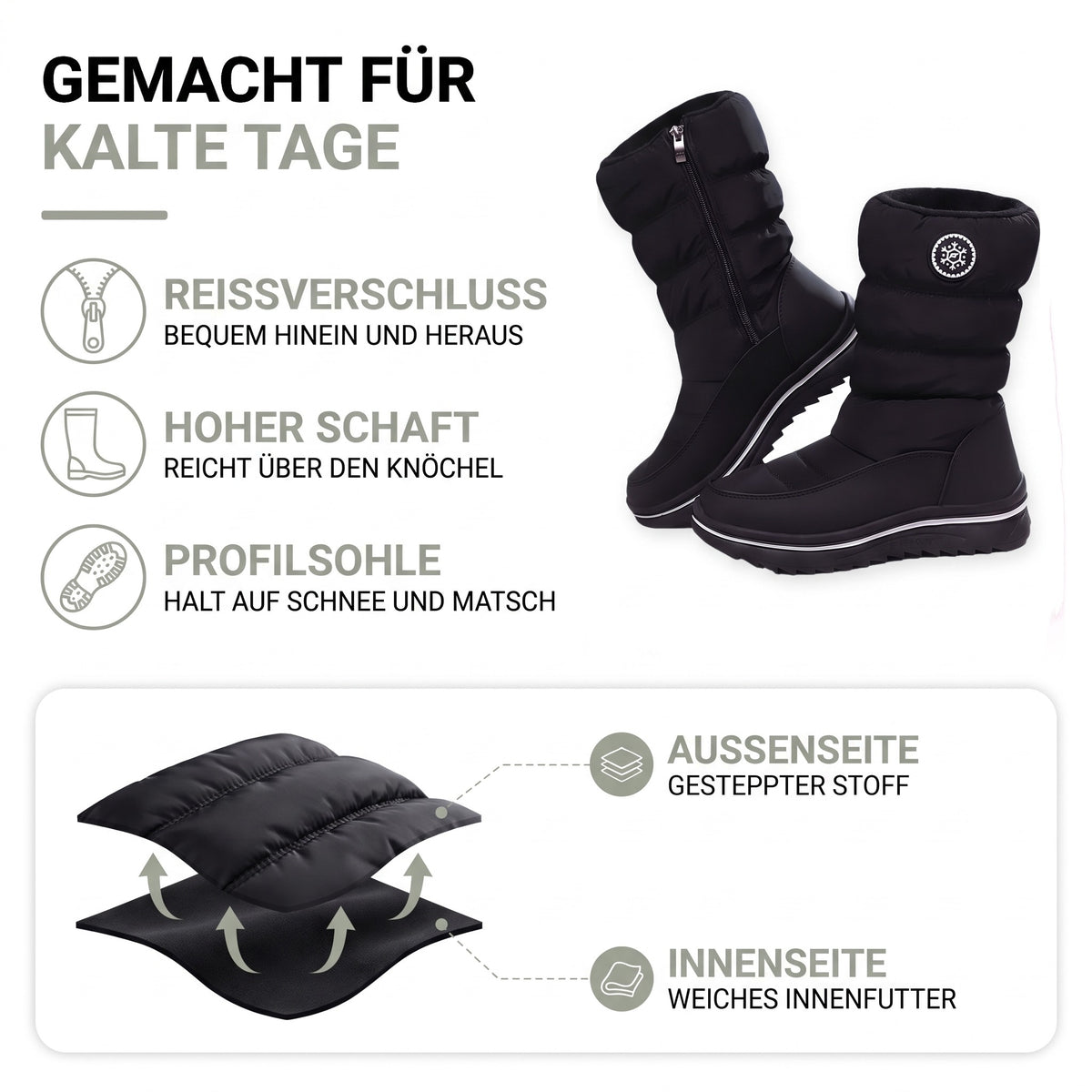 Winterstiefel Damen gefüttert: Reißverschluss, hoher Schaft, Profilsohle, gesteppter Stoff und Innenfutter im Aufbau