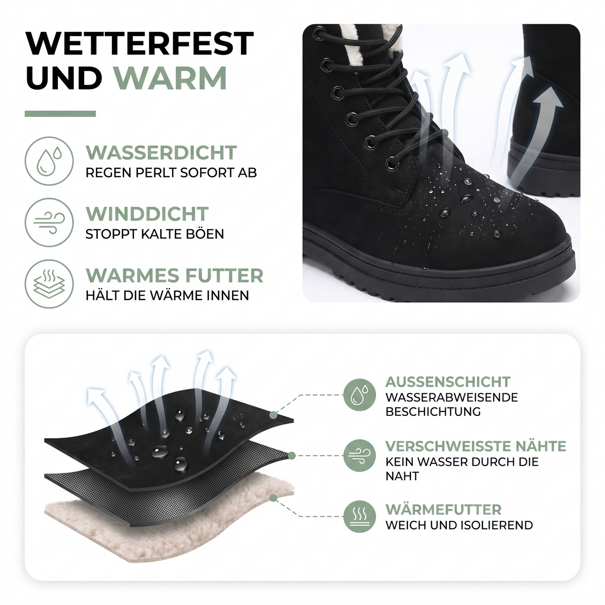 Winterstiefel Damen schwarz gefuettert