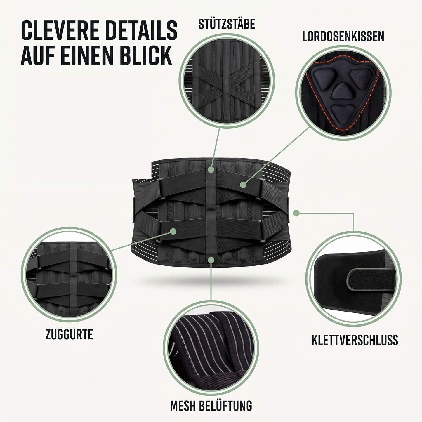 Rückenbandage - Verstellbarer Stützgürtel mit 6 Stützstäben - Atmungsaktiv für Beruf & Sport - Clevere Details