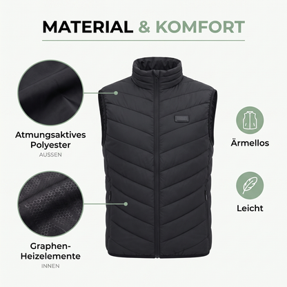 Beheizte Weste – Material & Komfort