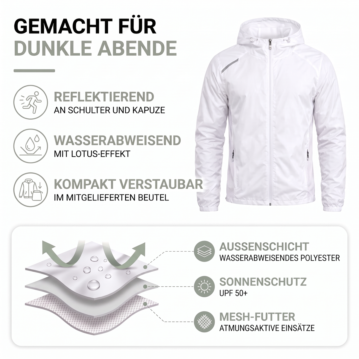 Laufjacke Herren im Materialaufbau: wasserabweisende Außenschicht, Sonnenschutz und Mesh-Futter