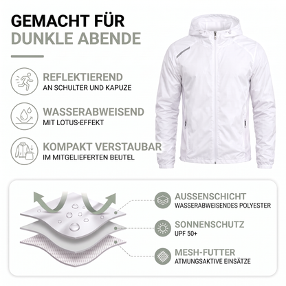 Laufjacke Herren im Materialaufbau: wasserabweisende Außenschicht, Sonnenschutz und Mesh-Futter