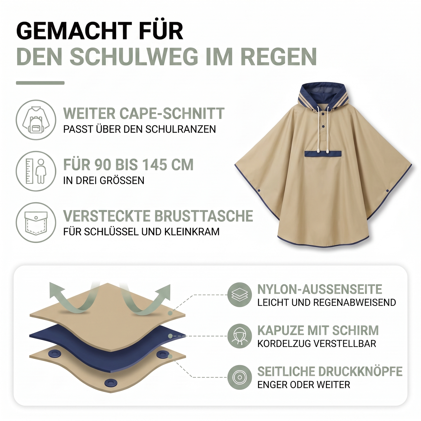 Aufbau des Regenponchos: Nylon-Außenseite, Kapuzenfutter und seitliche Druckknöpfe