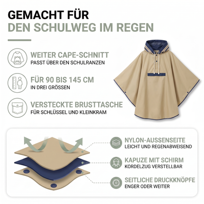 Aufbau des Regenponchos: Nylon-Außenseite, Kapuzenfutter und seitliche Druckknöpfe