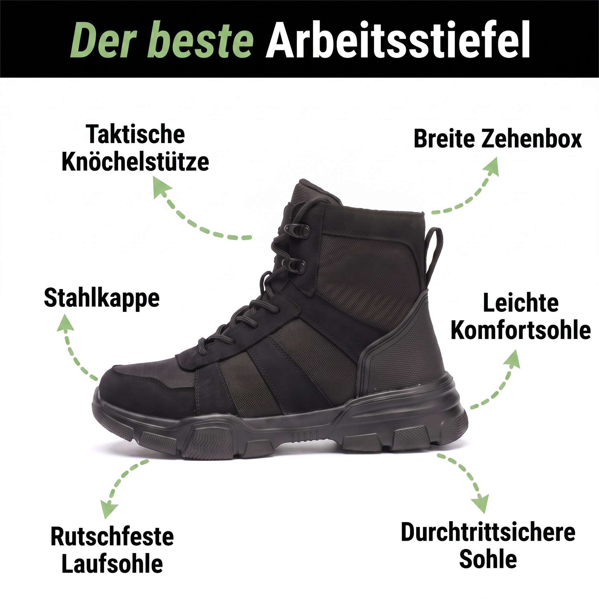arbeitsstiefel - Infografik