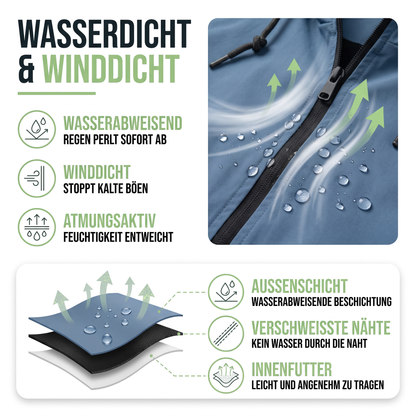 Regenjacke Damen Kurz - wasserdicht und winddicht