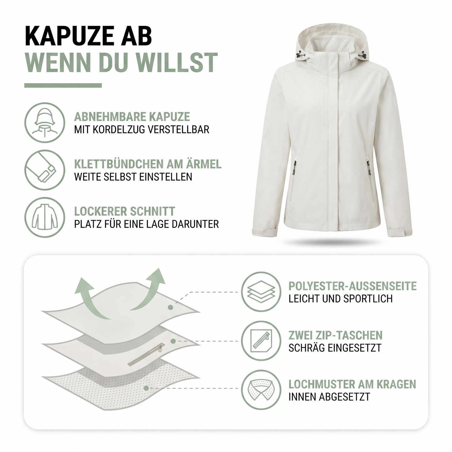 Aufbau der Windjacke: Polyester-Außenseite, schräge Zip-Taschen und Lochmuster am Kragen