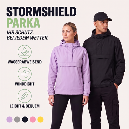 regenjacke damen - Infografik