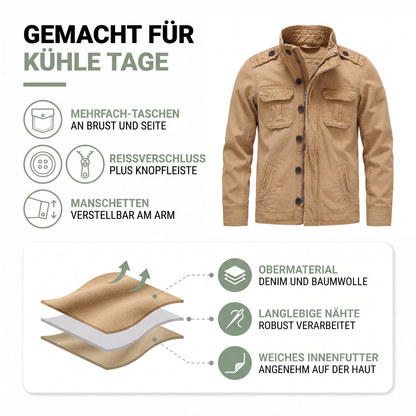 Materialaufbau der Übergangsjacke für Herren: Obermaterial aus Denim und Baumwolle mit weichem Innenfutter