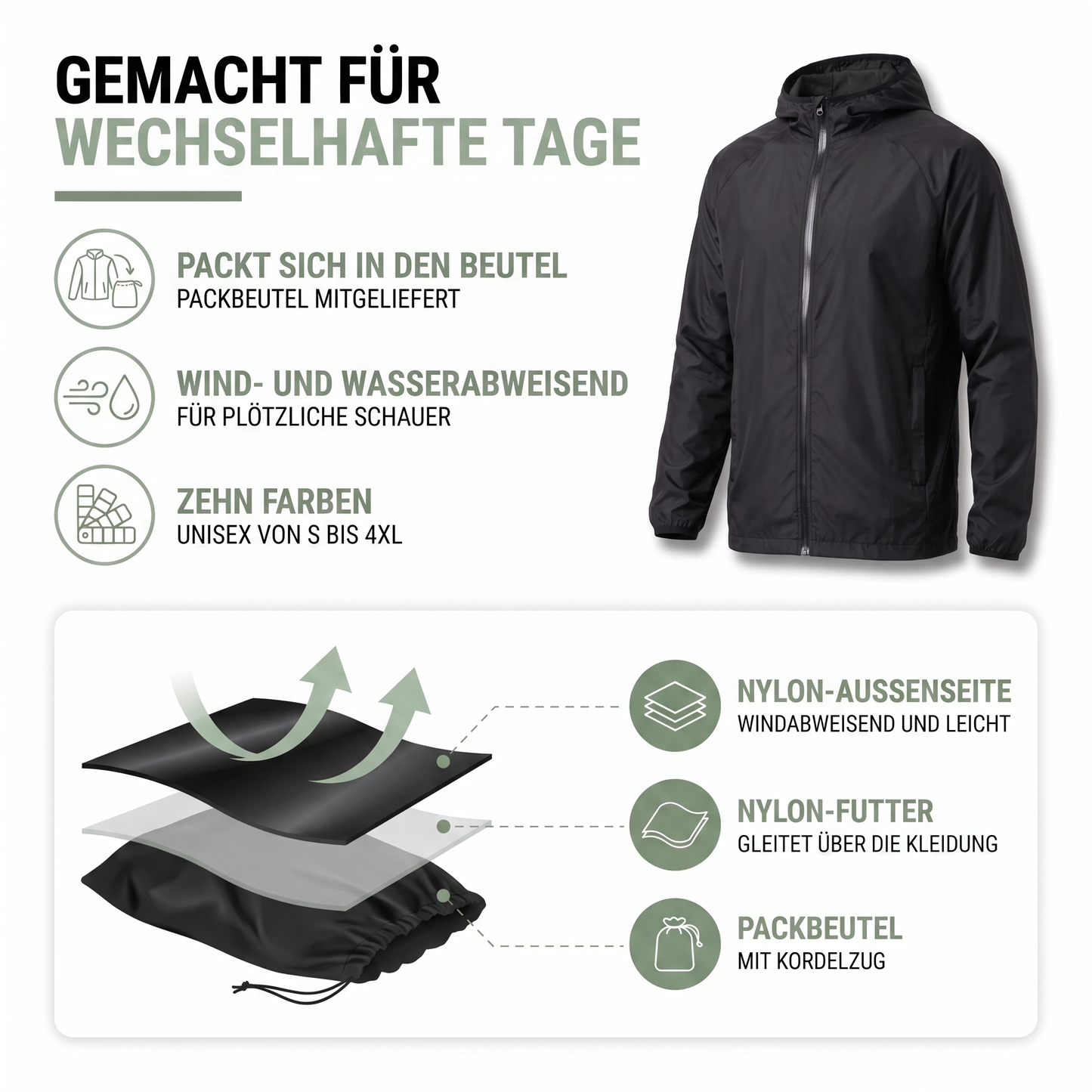 Aufbau der Windjacke: Nylon-Außenseite, Nylon-Futter und Packbeutel mit Kordelzug