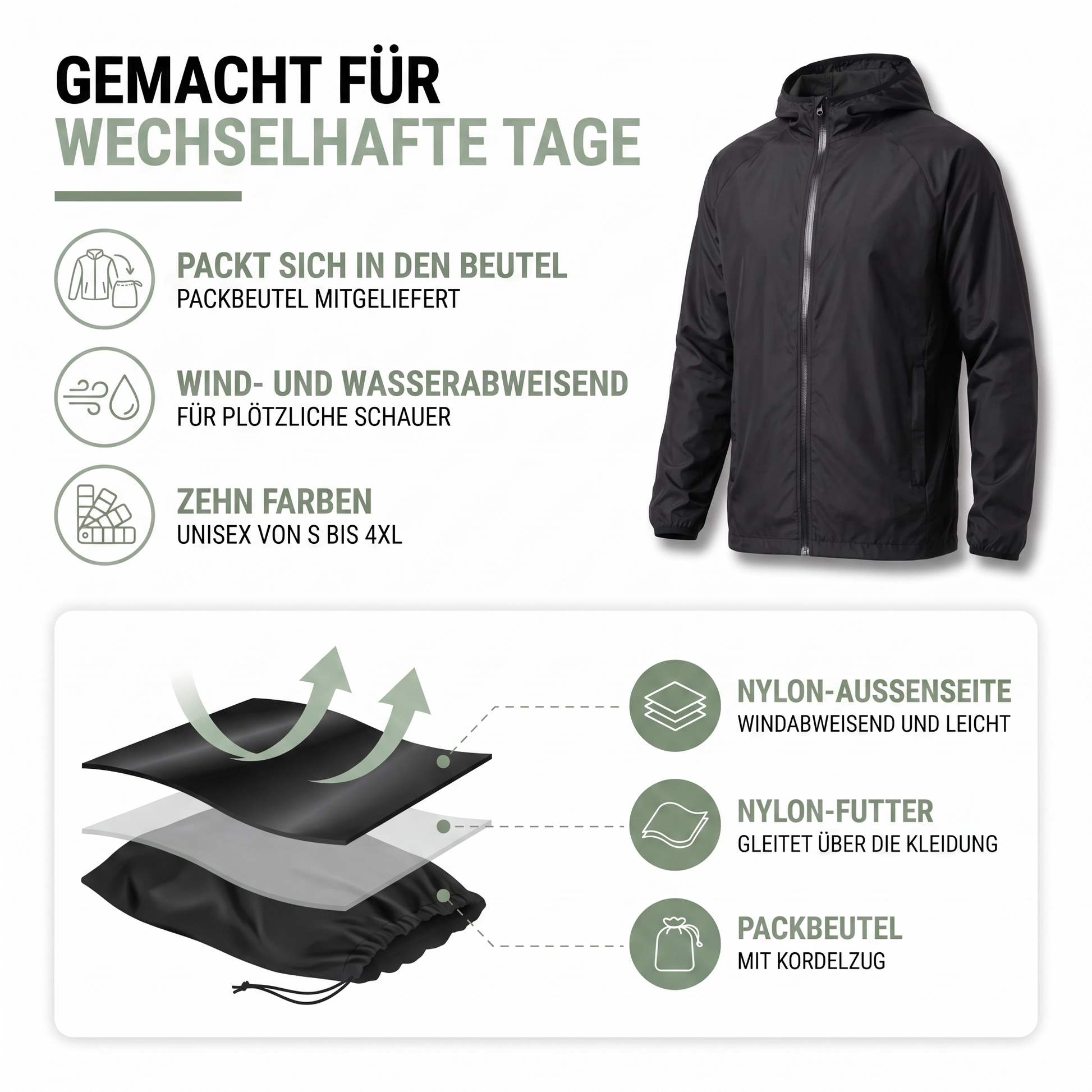 Aufbau der Windjacke: Nylon-Außenseite, Nylon-Futter und Packbeutel mit Kordelzug