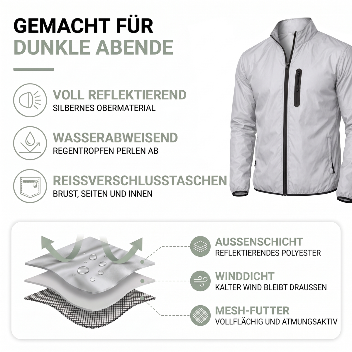 Materialaufbau der reflektierenden Jacke für Herren: Außenschicht, winddichte Schicht und Mesh-Futter