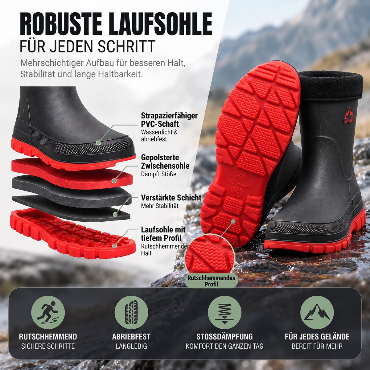 Gummistiefel Herren gefüttert – Aufbau der rutschhemmenden Laufsohle