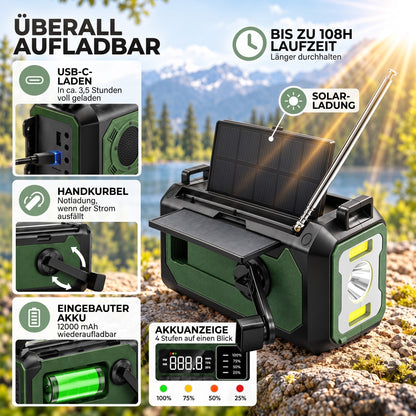 Kurbelradio aufladen per Solarpanel, Handkurbel und USB-C