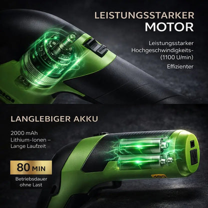Akku Grasschere - 2-in-1 Heckenschere - Aufladbar