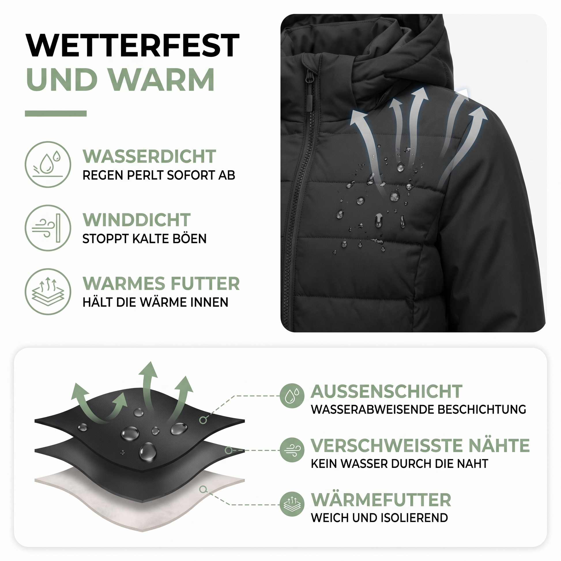 Daunenjacke Damen – Aufbau und Materialien