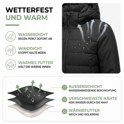 Daunenjacke Damen – Aufbau und Materialien