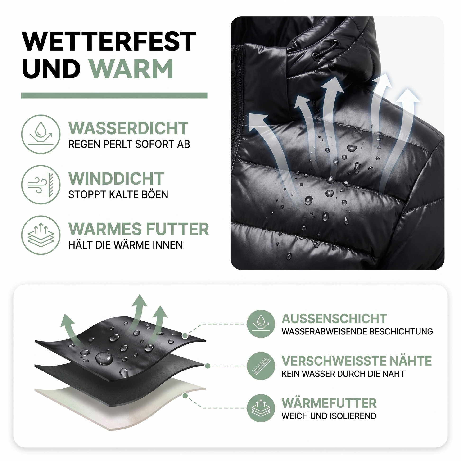 Daunenjacke Herren – Aufbau und Materialien