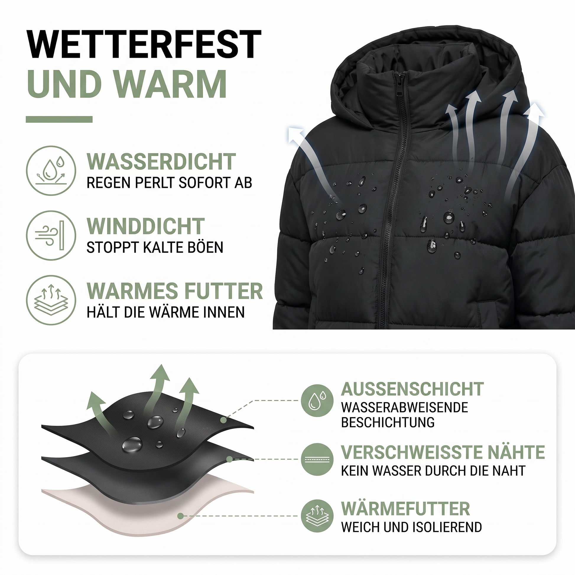 Steppjacke Damen – Aufbau und Materialien