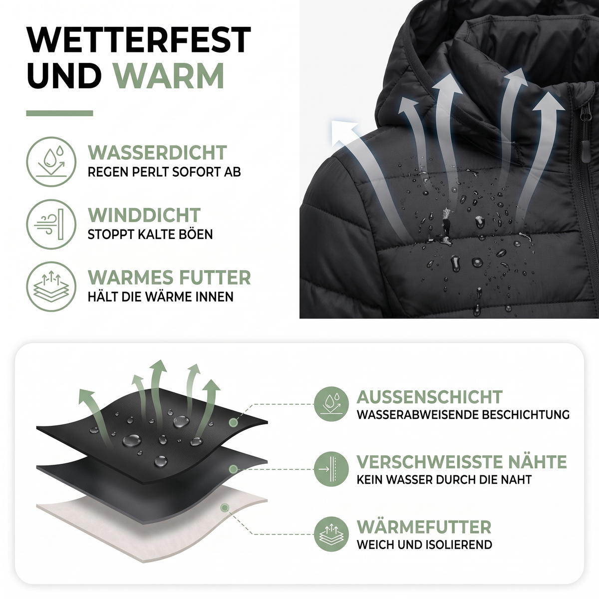 Daunenmantel Damen Lang – Aufbau und Materialien