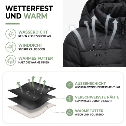 Daunenmantel Damen Lang – Aufbau und Materialien
